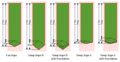 Thumbnail for version as of 14:02, 4 April 2025